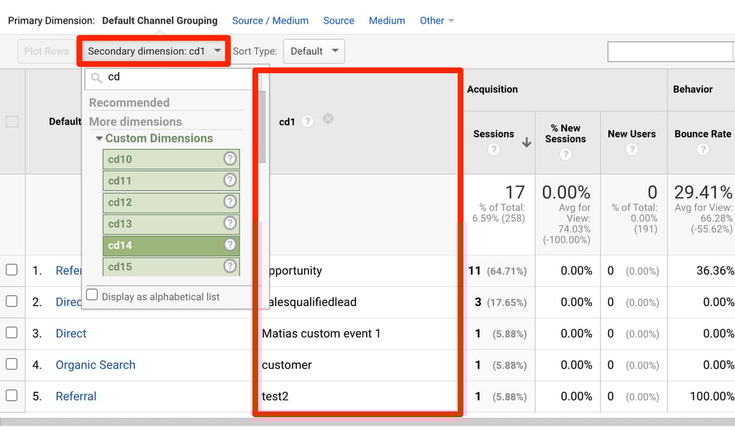 Custom Dimensions & Reports