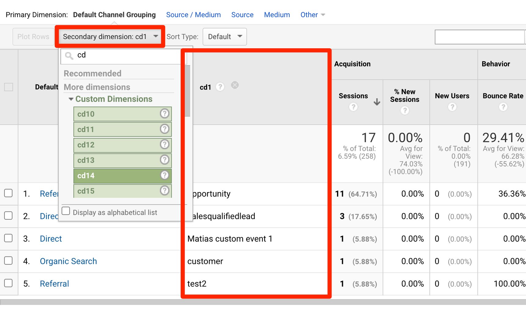 Custom Dimensions & Reports