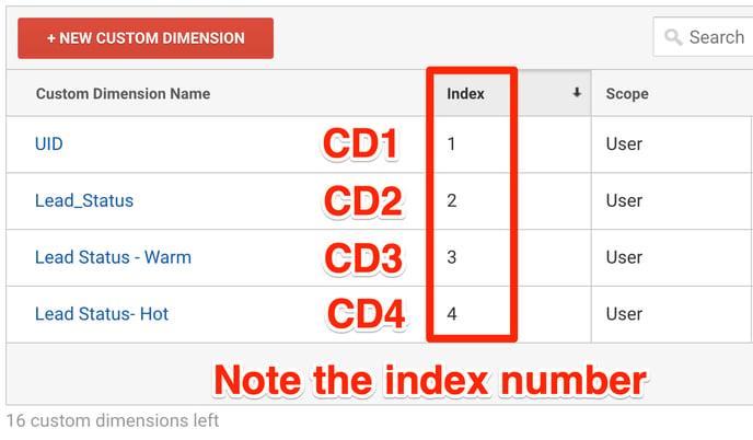 custom_dimension_index_number